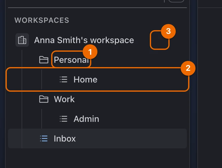 Sidebar tree of Anna Smith's workspace: the Personal folder with the Home list, the Work folder with the Admin list, and the Inbox list