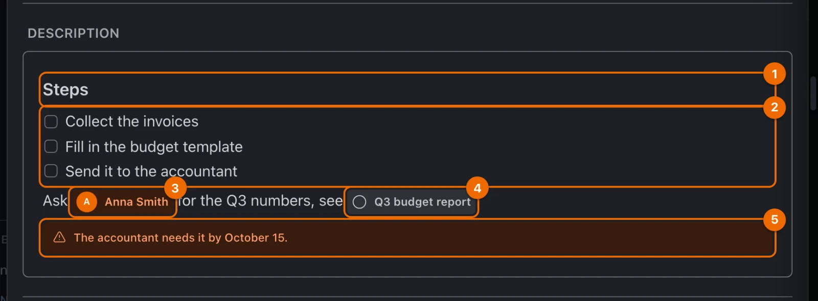 The description of Draft the Q4 budget: the heading Steps, a checklist of three steps, a line with a chip for Anna Smith and one for the task Q3 budget report, and a warning banner with the deadline