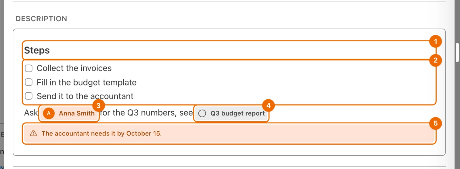 The description of Draft the Q4 budget: the heading Steps, a checklist of three steps, a line with a chip for Anna Smith and one for the task Q3 budget report, and a warning banner with the deadline